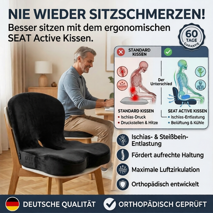 SEAT Active