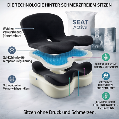 SEAT Active
